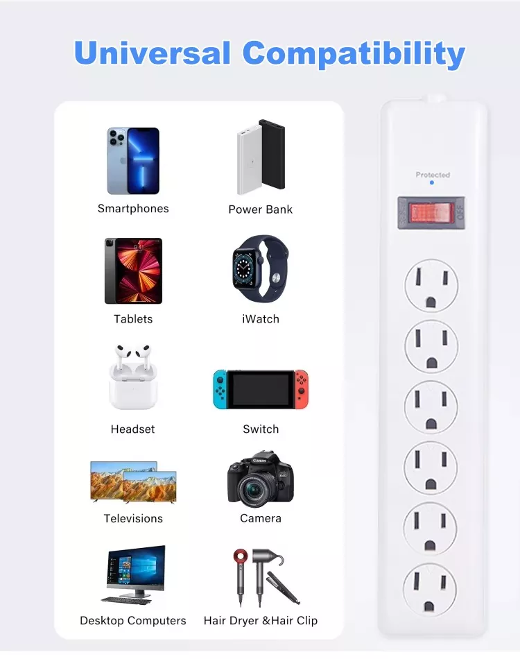 10FT US Power Strip with Surge Protector and Overload Protection
